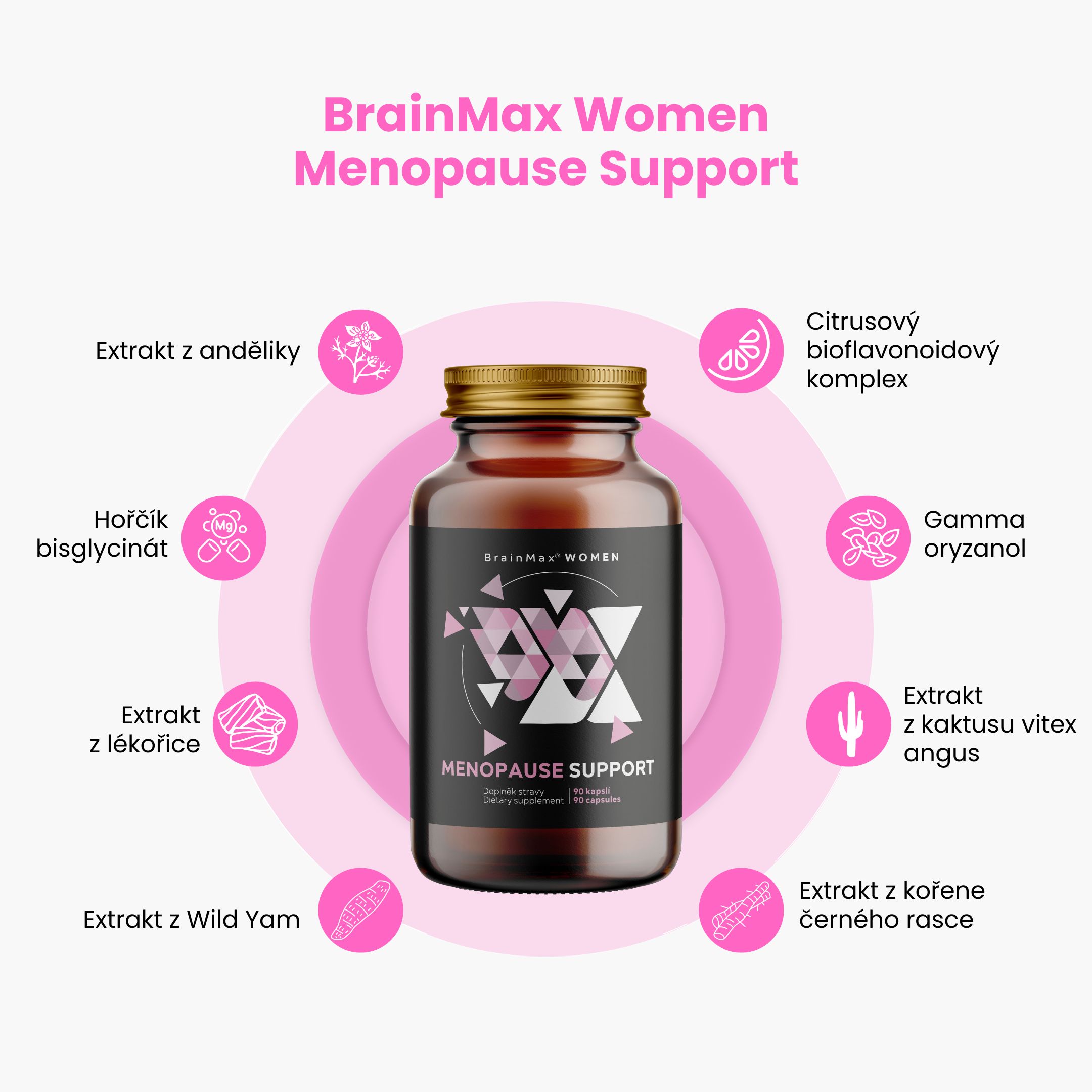 Menopause support